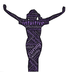 Spiritual Investigations - Intuition